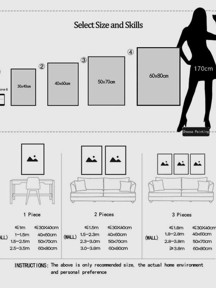 Trading Patterns Candlestick C - đánh giá và giá Star Map Poster